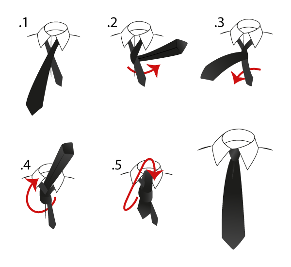 Nod simplu de cravata