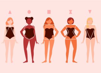 5 cele mai comune tipuri de corp la femei. Ce haine avantajeaza fiecare silueta tipuri de silueta femei